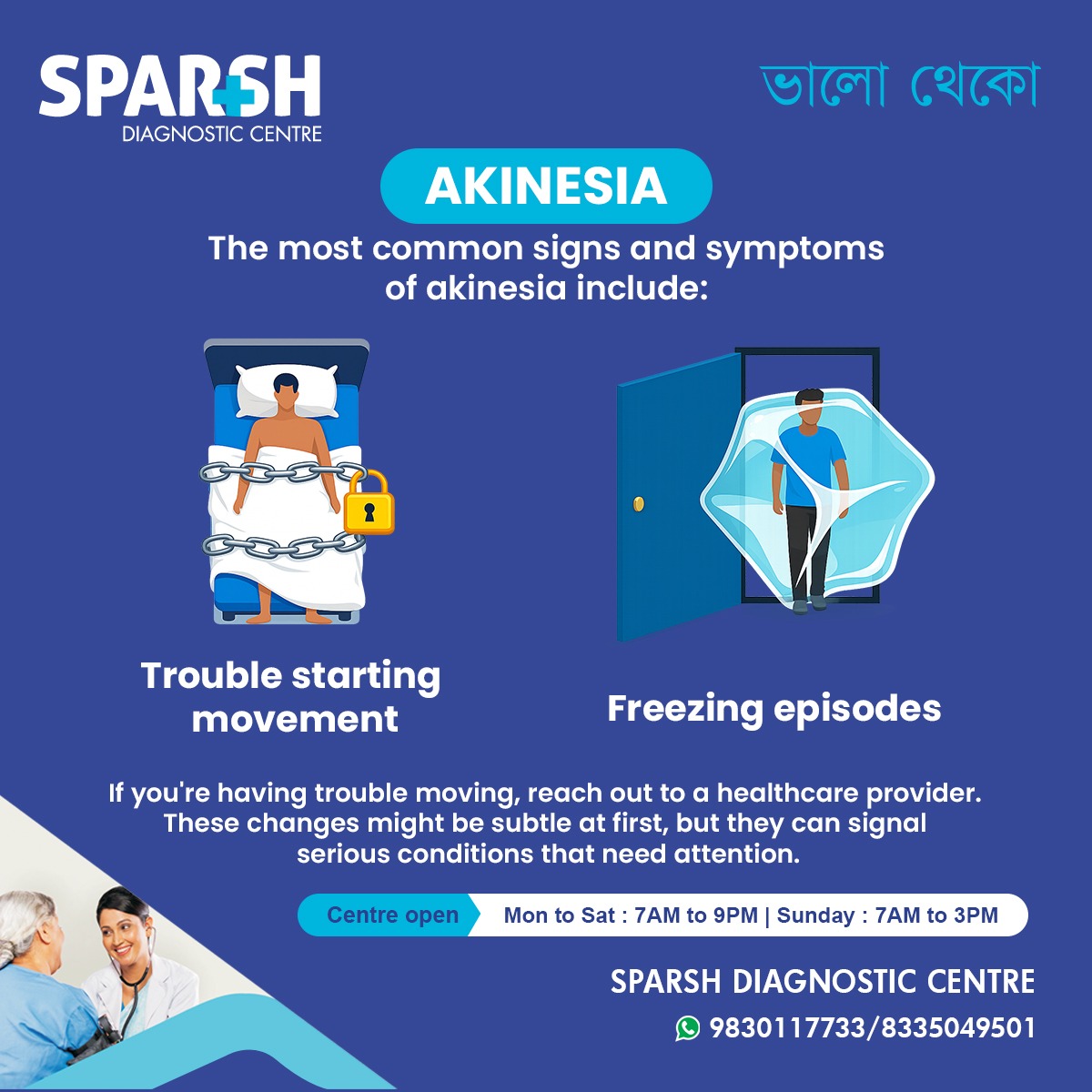 Akinesia Symptoms
