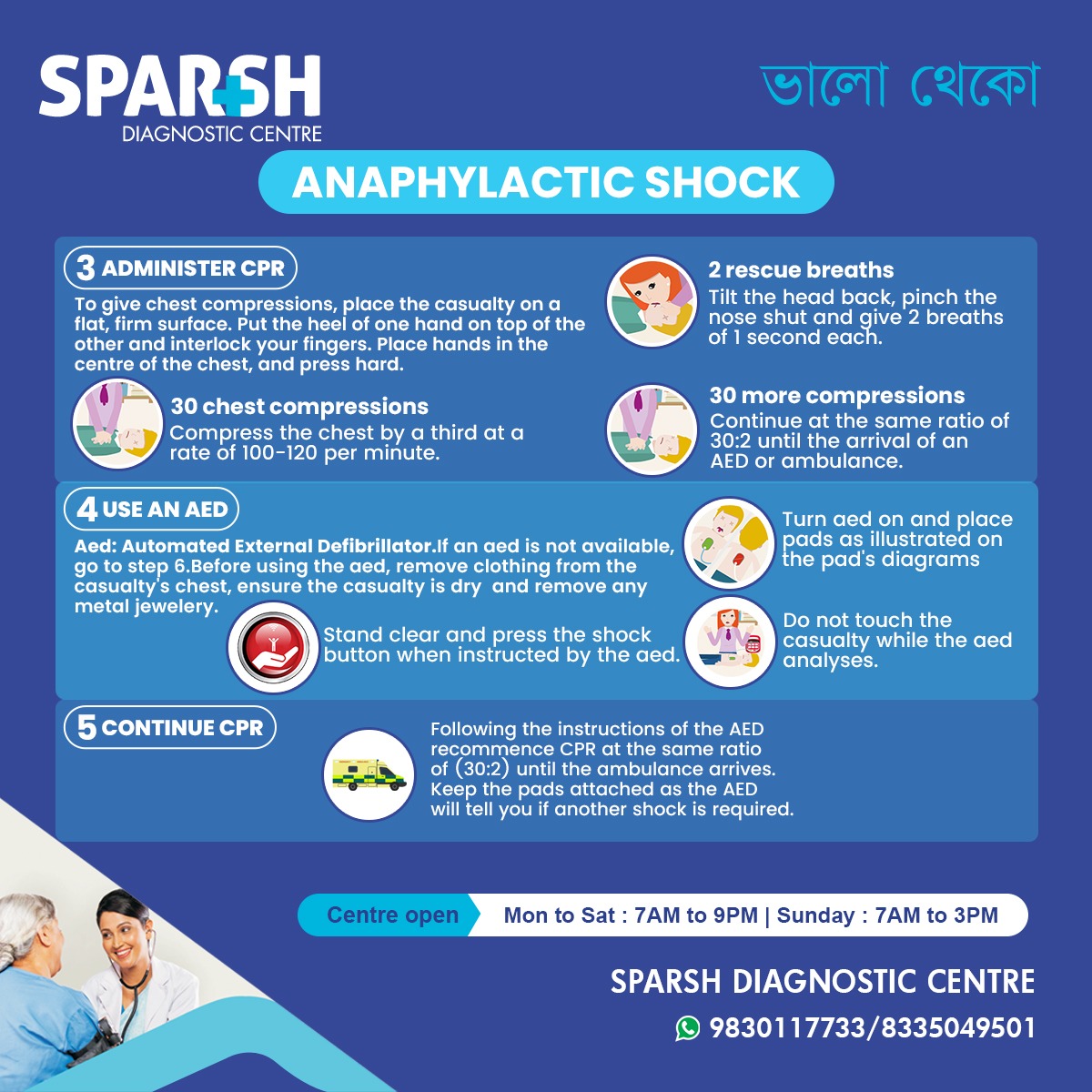 Anaphylactic Shock Facts Sheet