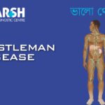 Castleman Disease CP