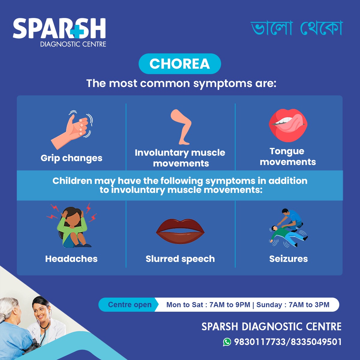 Chorea Symptoms