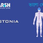 Dystonia