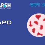 GPD