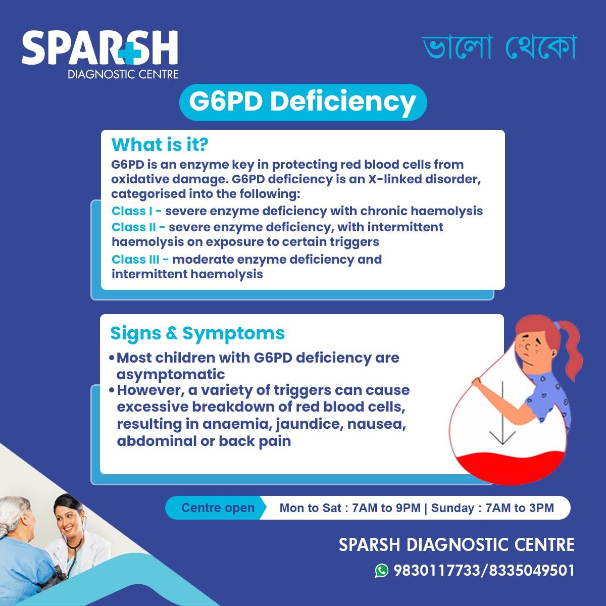 GPD Deficiency