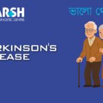 Parkinsons Disease Types CP