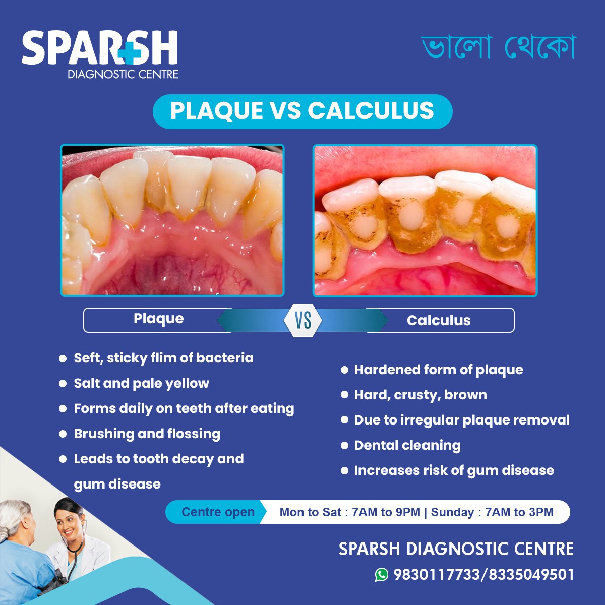 Plaque Vs Calculus