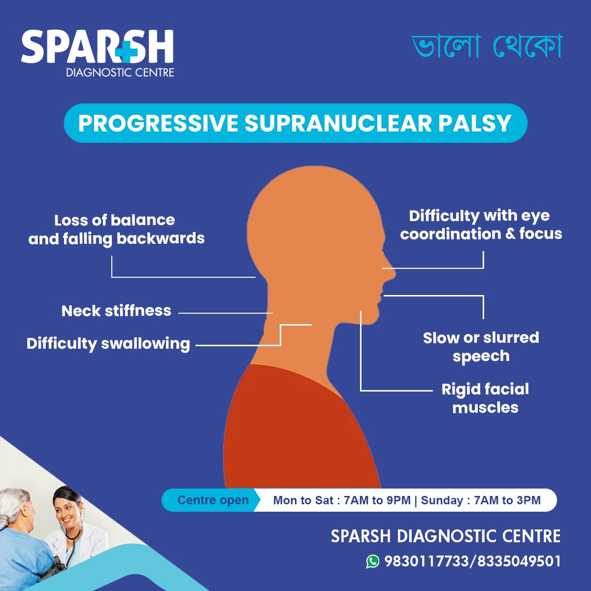 Progressive Supranuclear Palsy