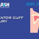 Rotator Cuff Injury CP