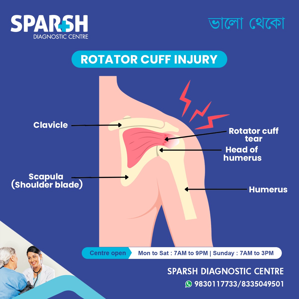 Rotator Cuff Injury