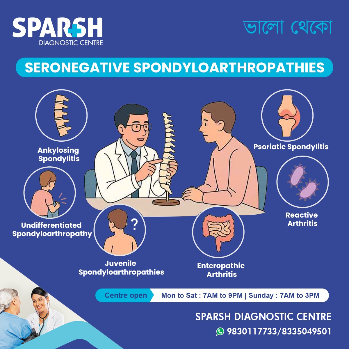 Seronegative Spondyloarthropathies Types
