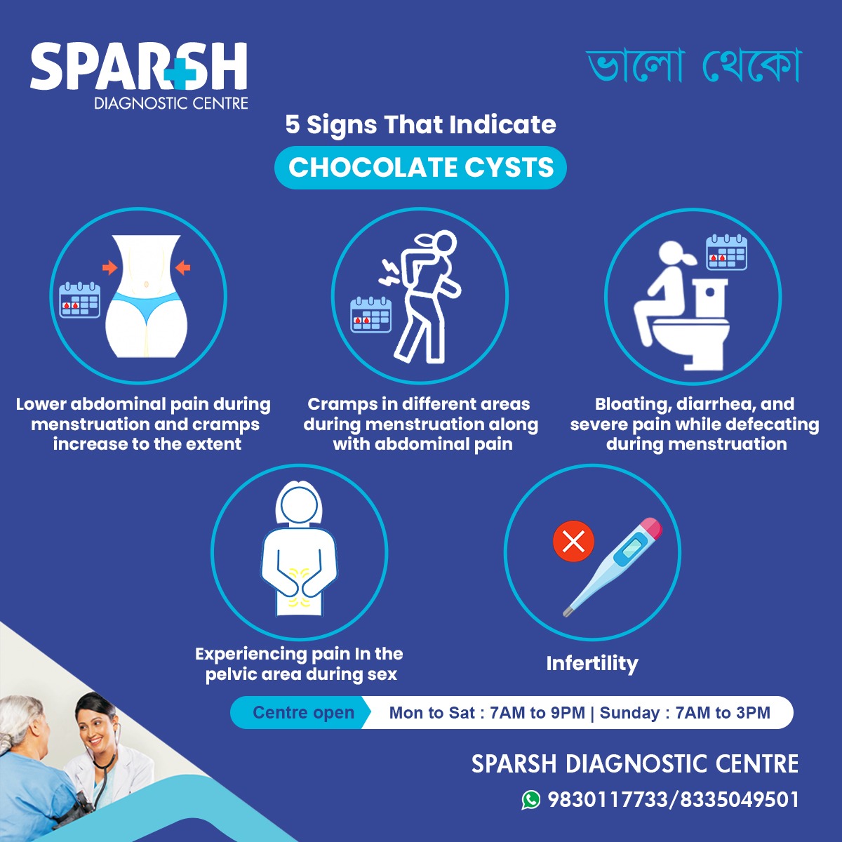 Signs Of Chocolate Cysts