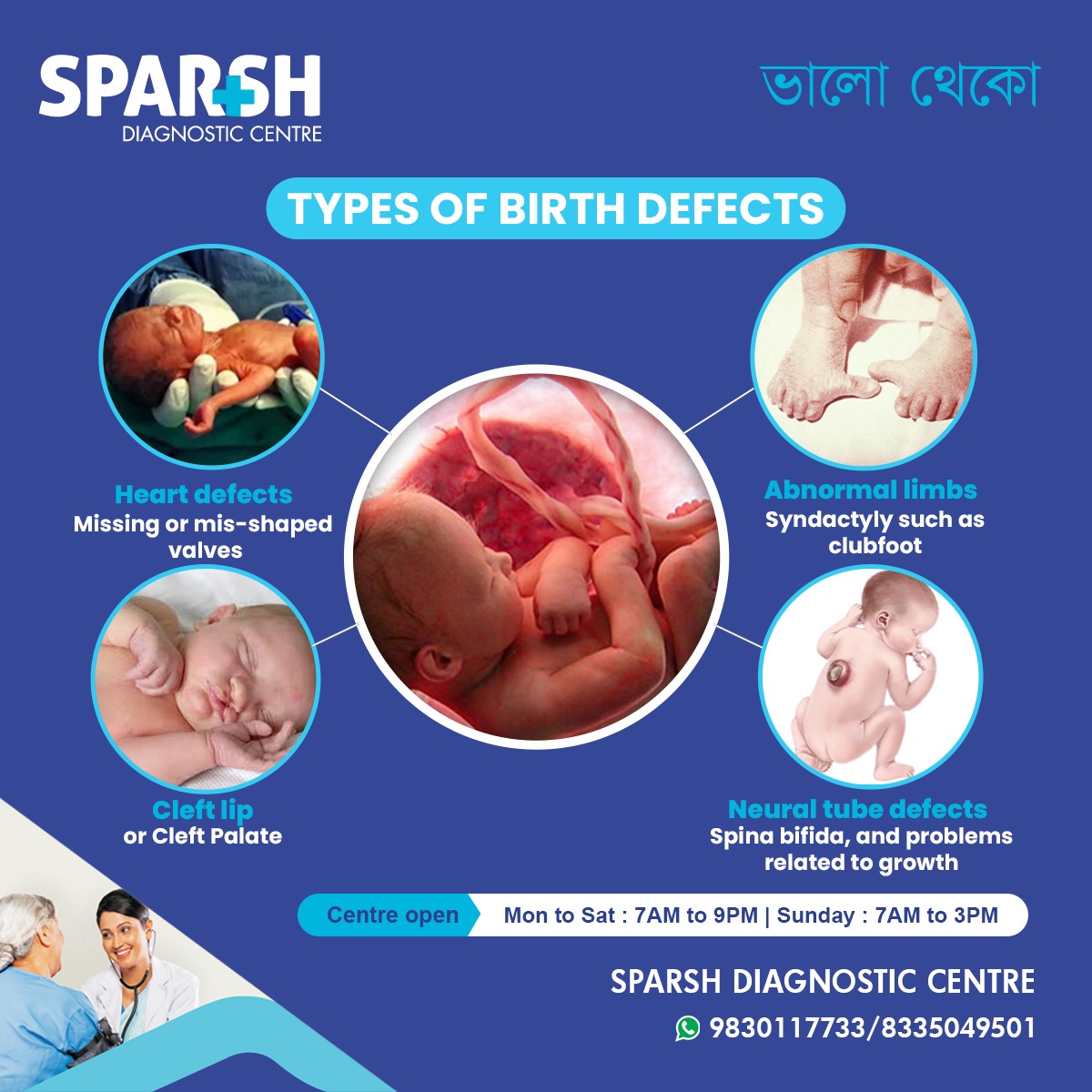 Types Of Birth Defects