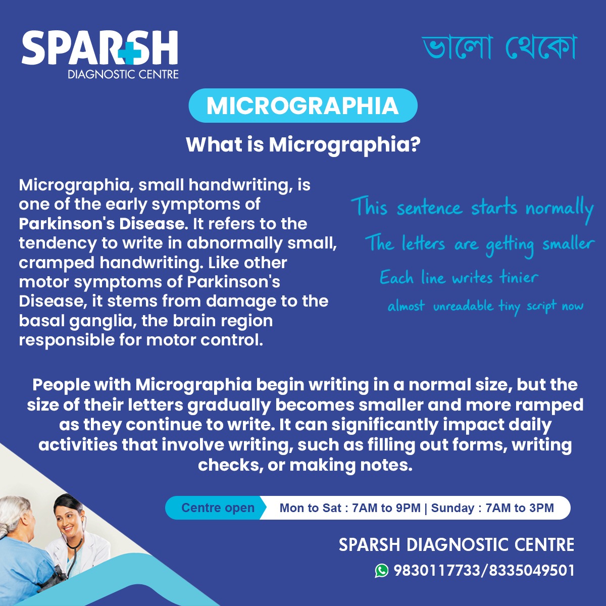 What Is Microphagia