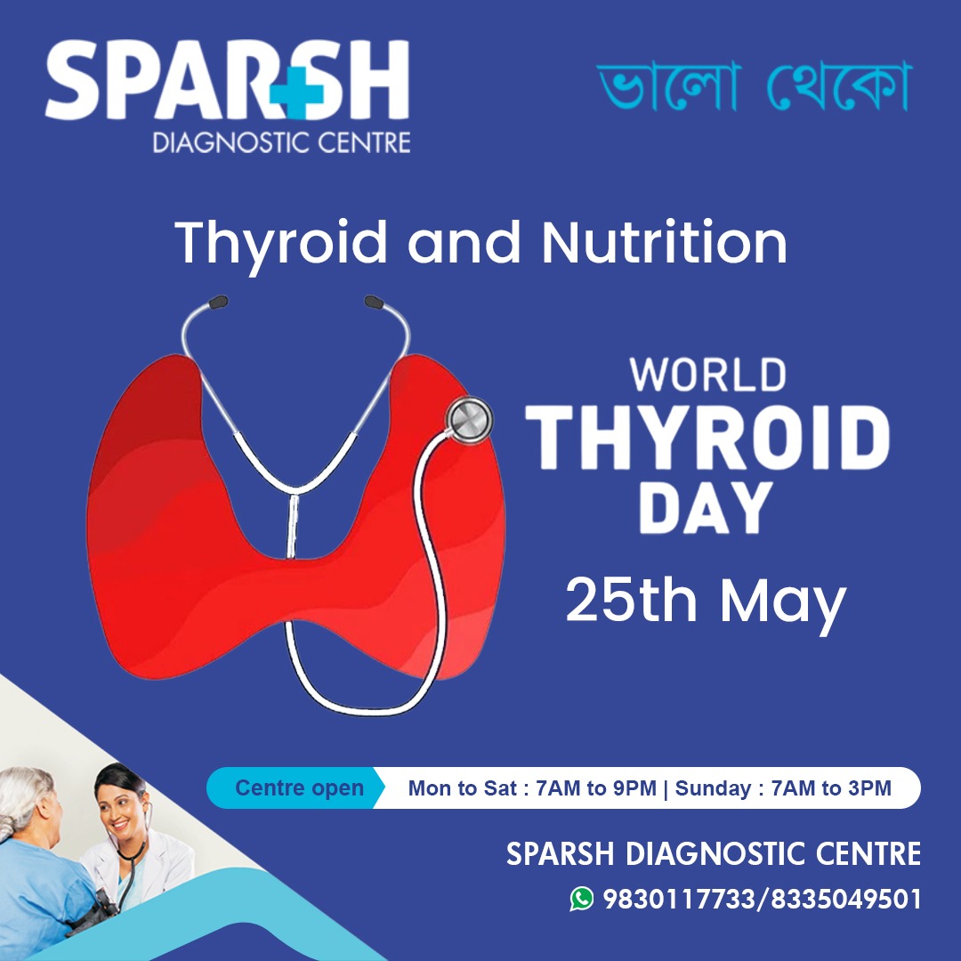 World Thyroid Day