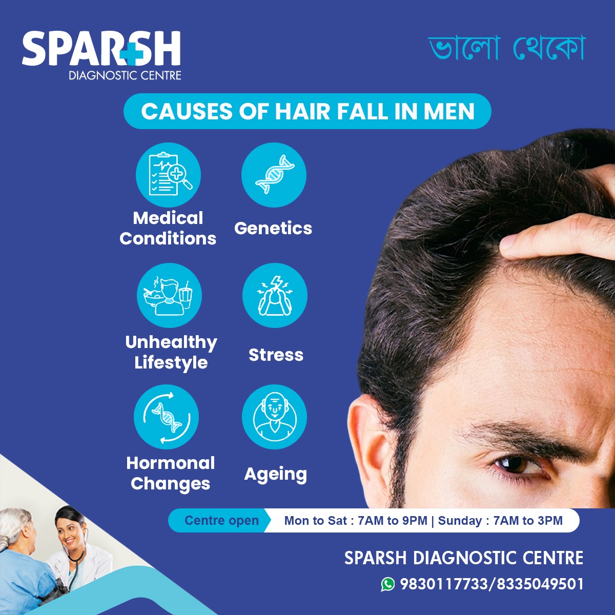 Causes Of Hairfall In Men
