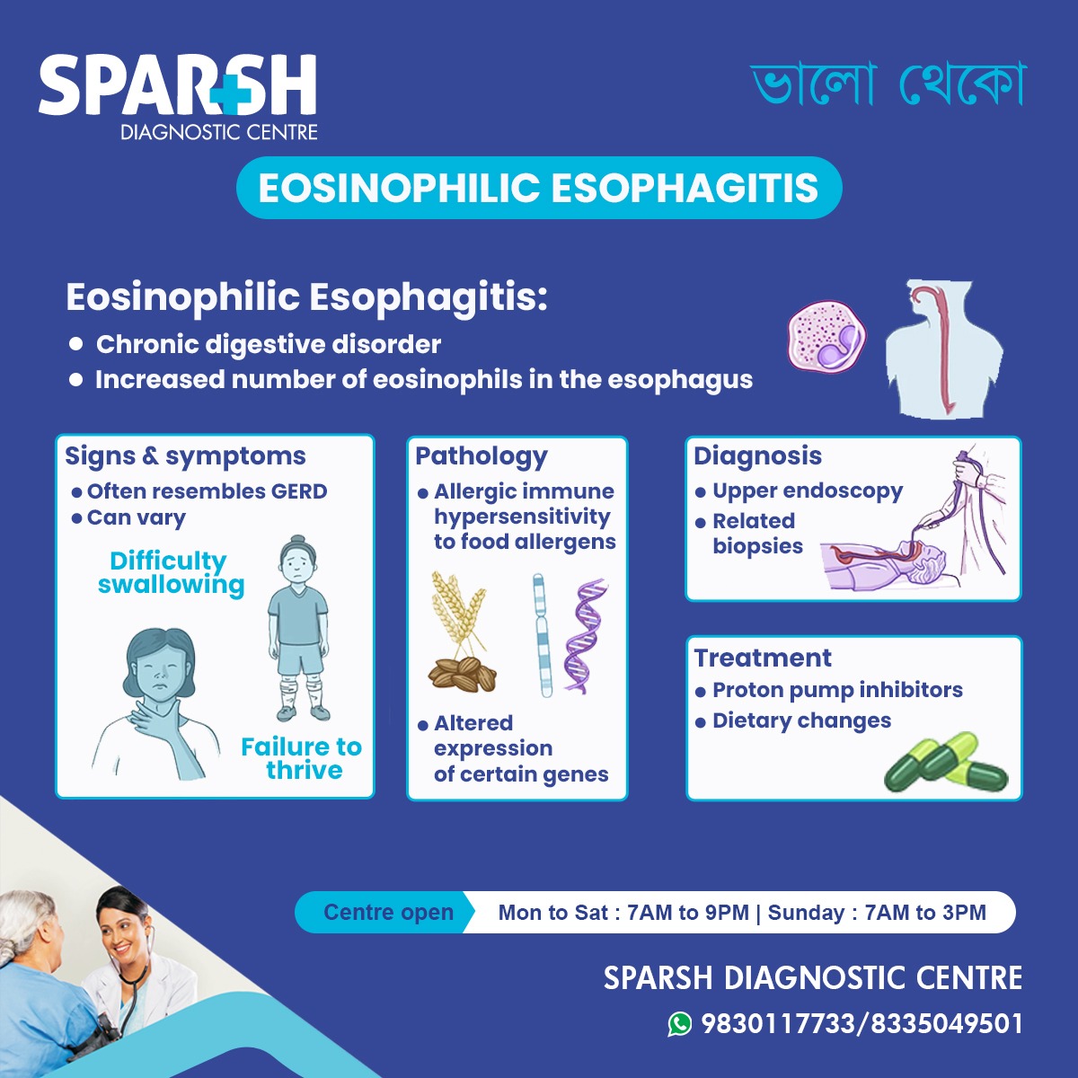 Eosinophilic Esophagitis