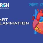 Heart Inflammation
