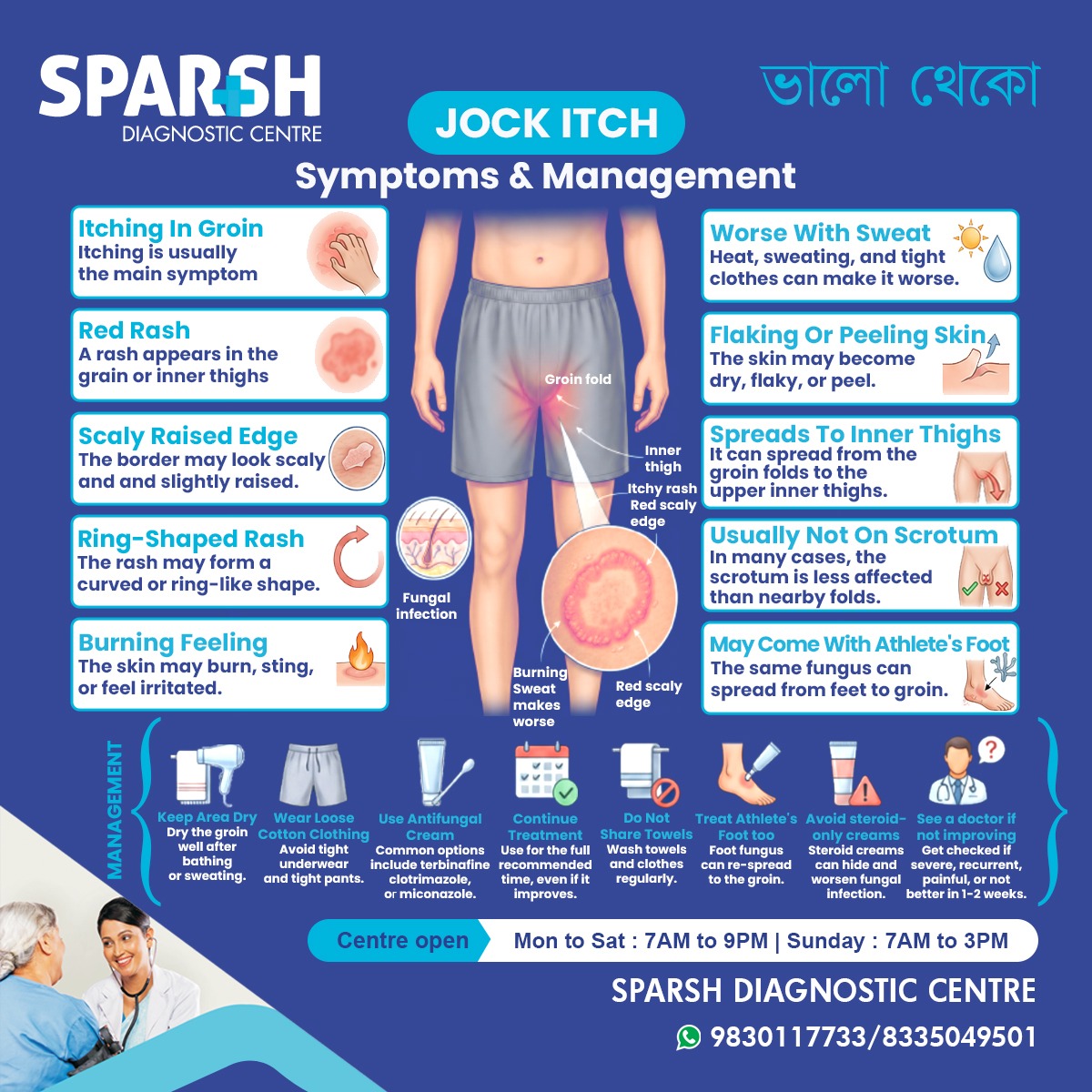 Jock Itch