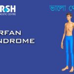 Marfan Syndrome CP