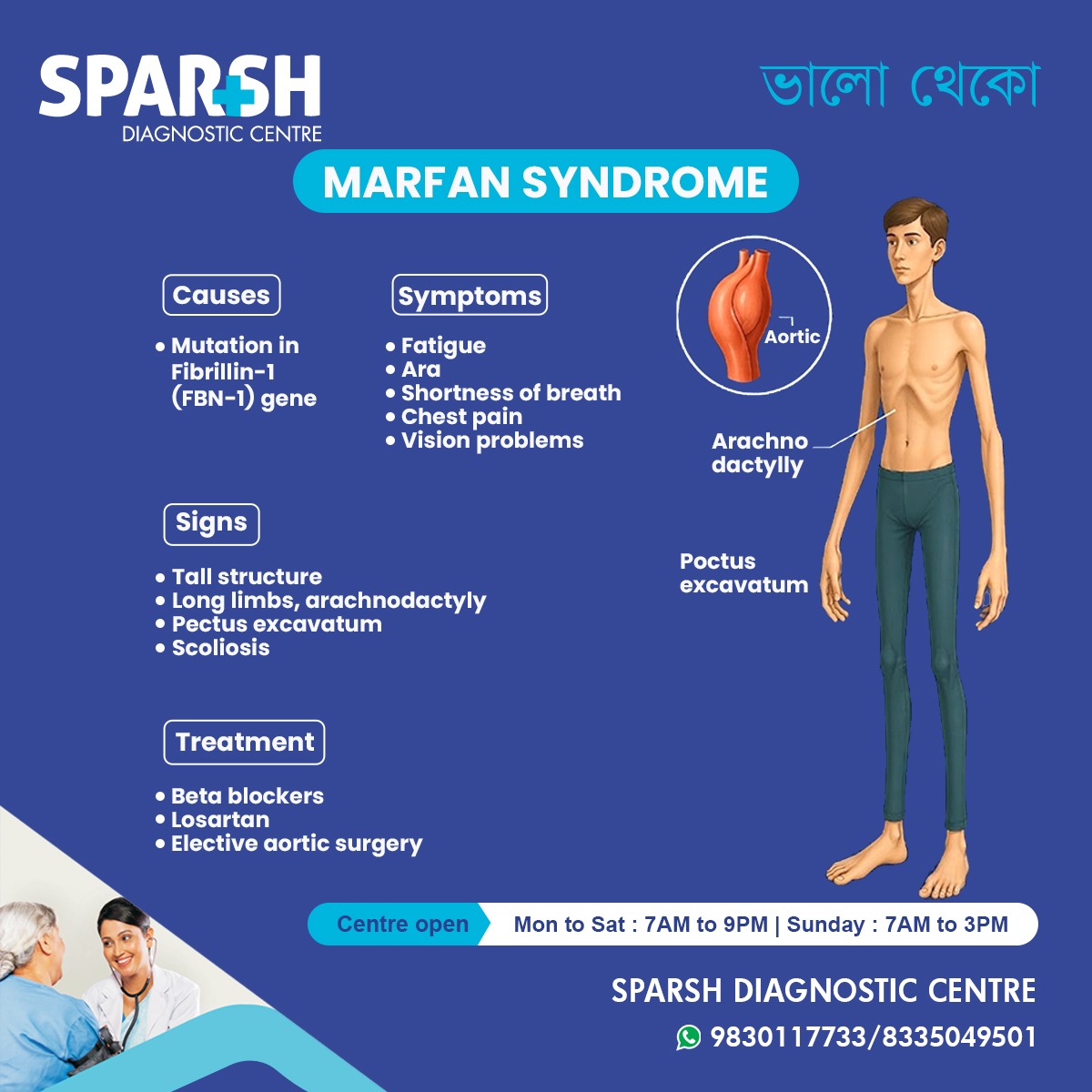Marfan Syndrome
