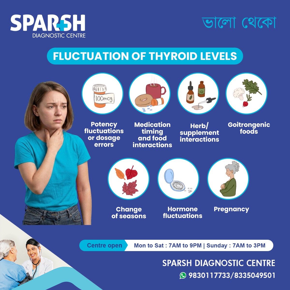 Reasons For Fluctuations Of Thyroid Levels