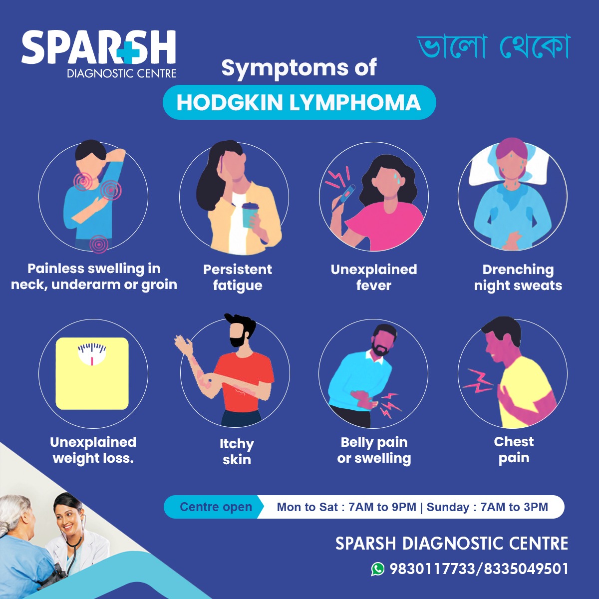 Symptoms Of Hodgkin Lymphoma