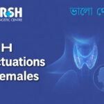 TSH Fluctuations In Females