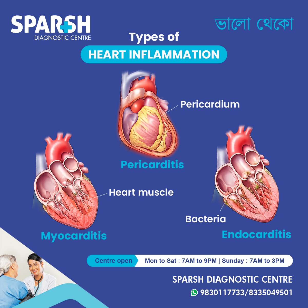 Types Of Heart Inflammation