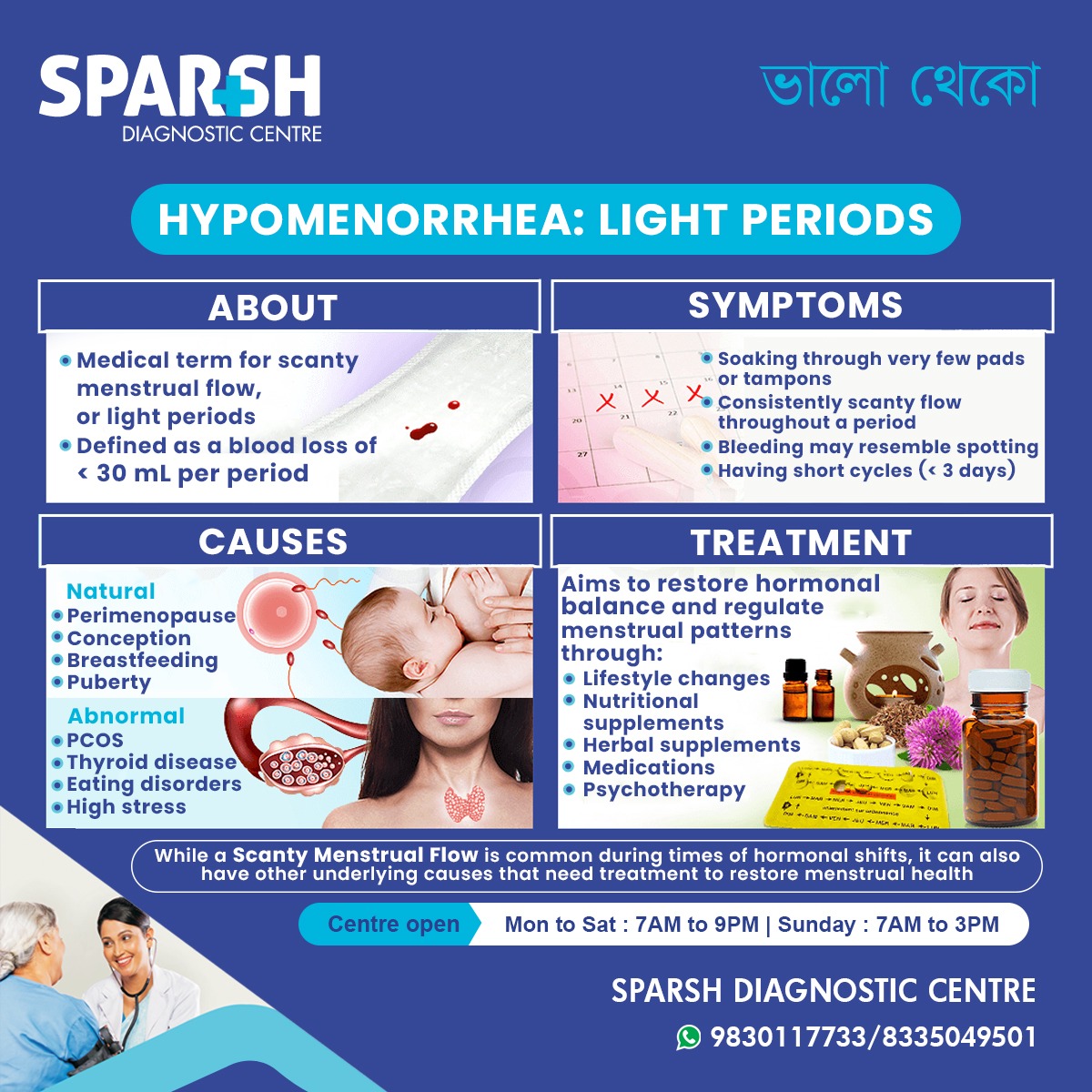 What Is Hypomenorrhea