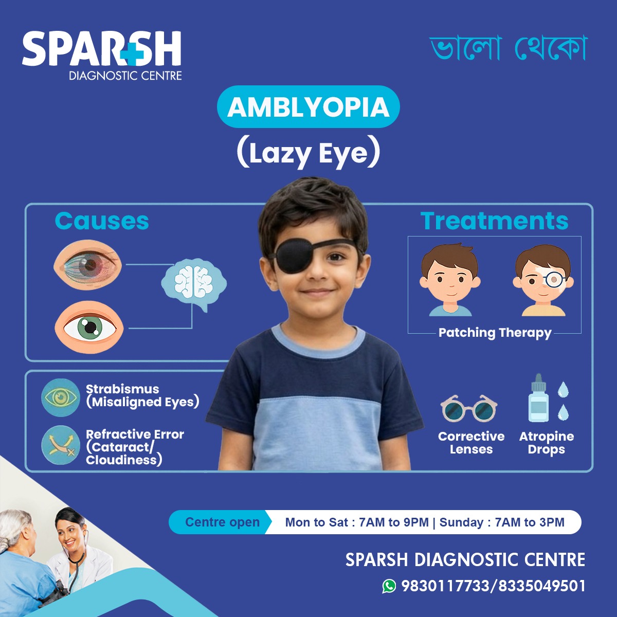 Amblyopia Lazy Eye