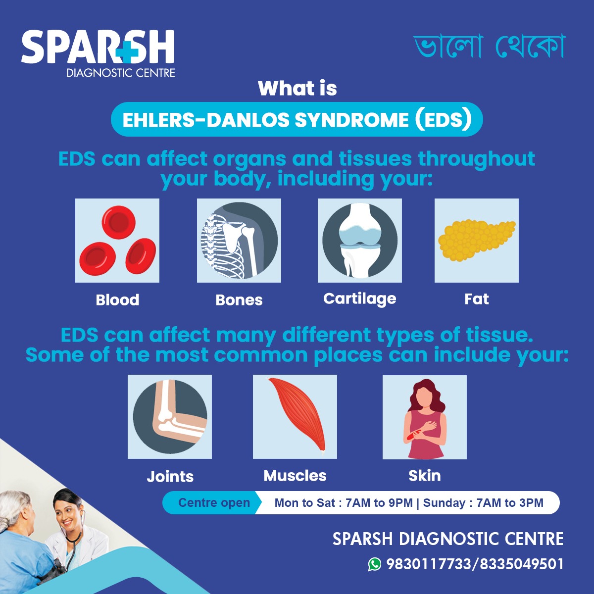 Ehlers Danlos Syndrome