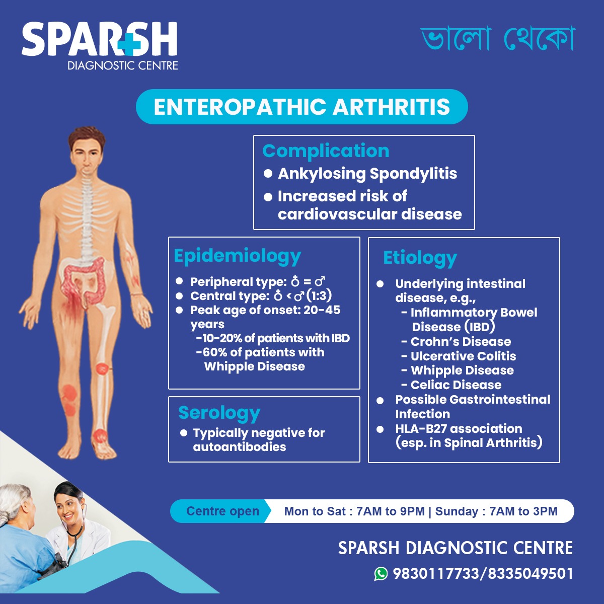 Enteropathic Arthritis