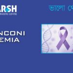 Fanconi Anemia