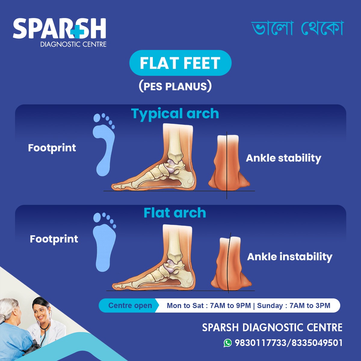 Flat Feet