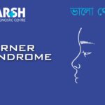 Horner Syndrome
