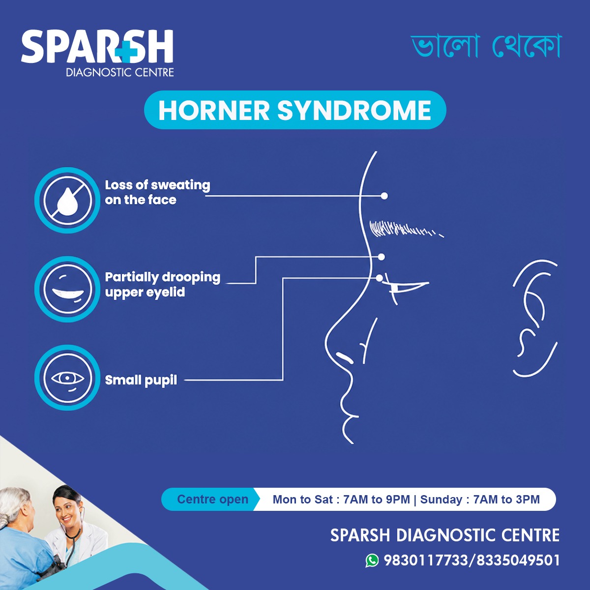 Horner Syndrome Symptoms