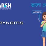 Laryngitis