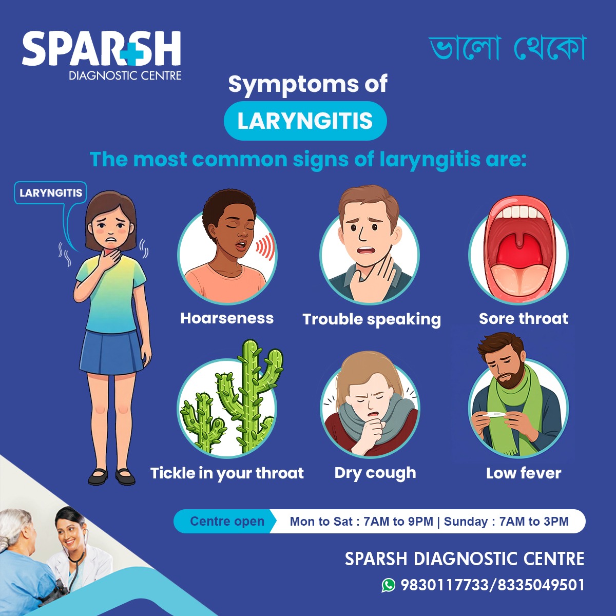 Laryngitis Signs And Symptoms
