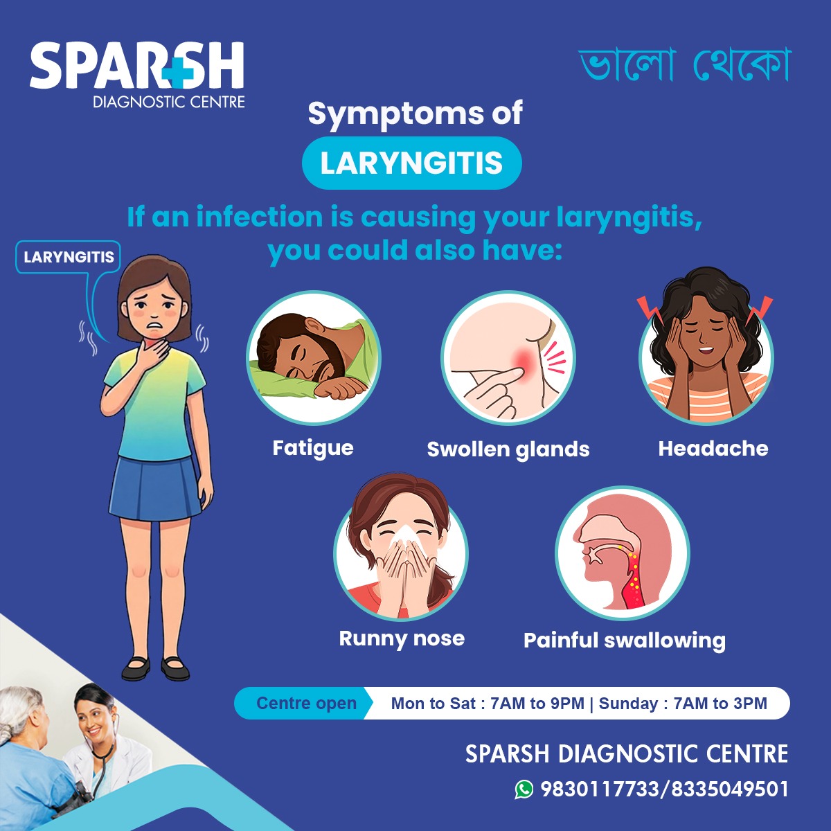 Laryngitis Symptoms