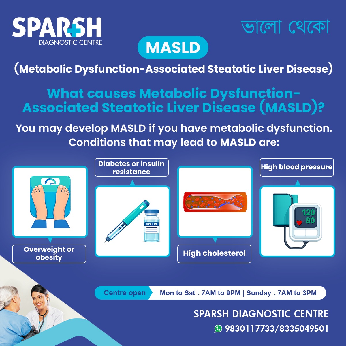 MASLD Risk Factors