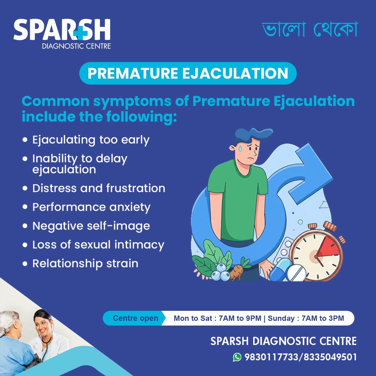Premature Ejaculation