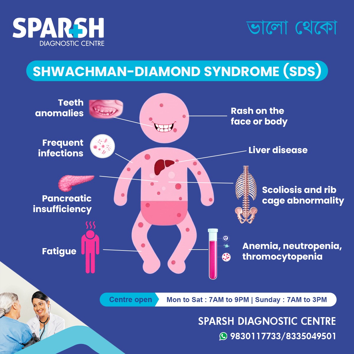 Swachman Diamond Syndrome