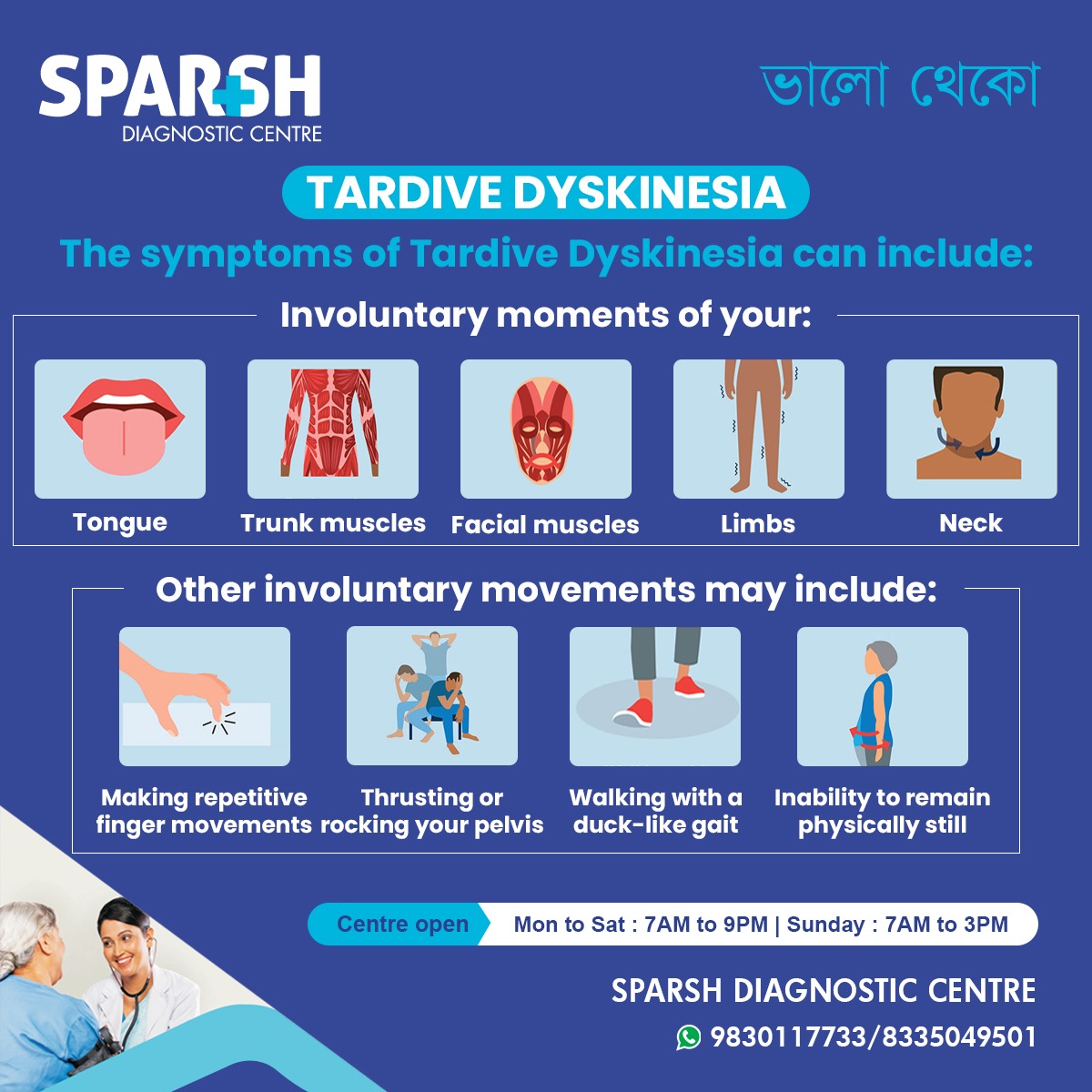 Tardive Dysknesia