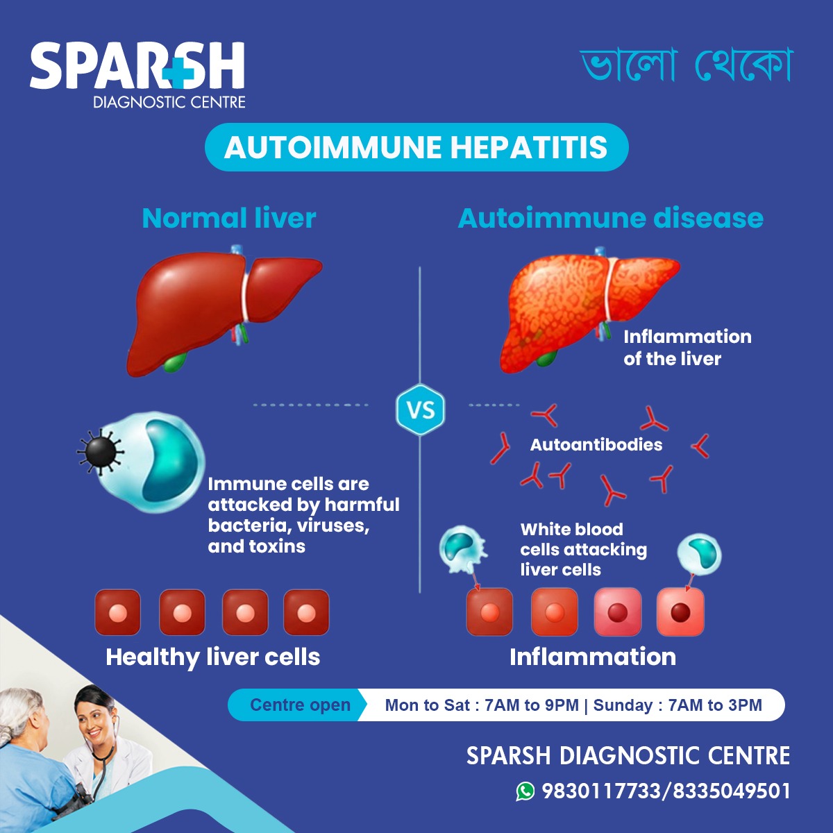 What Is Autoimmune Hepatitis