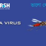 Zika