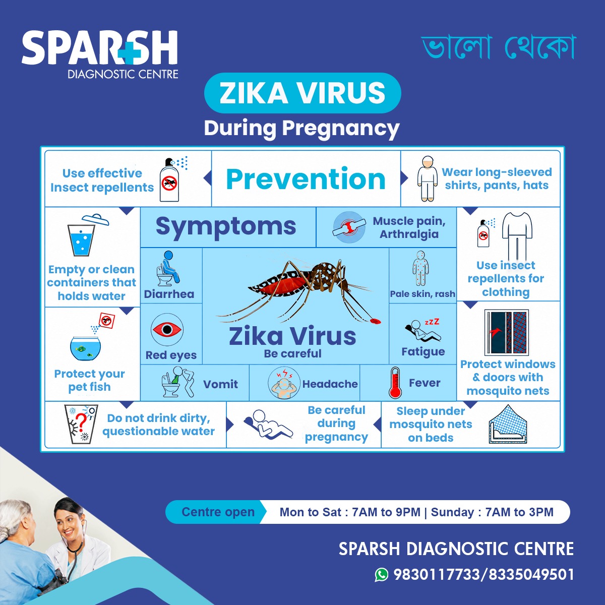 Zika Virus
