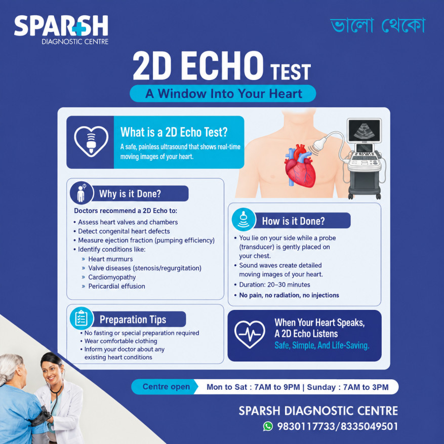 2D Echo Test