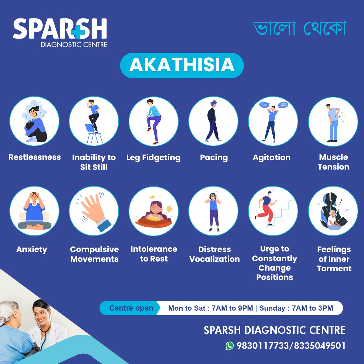 Akathisia Symptoms