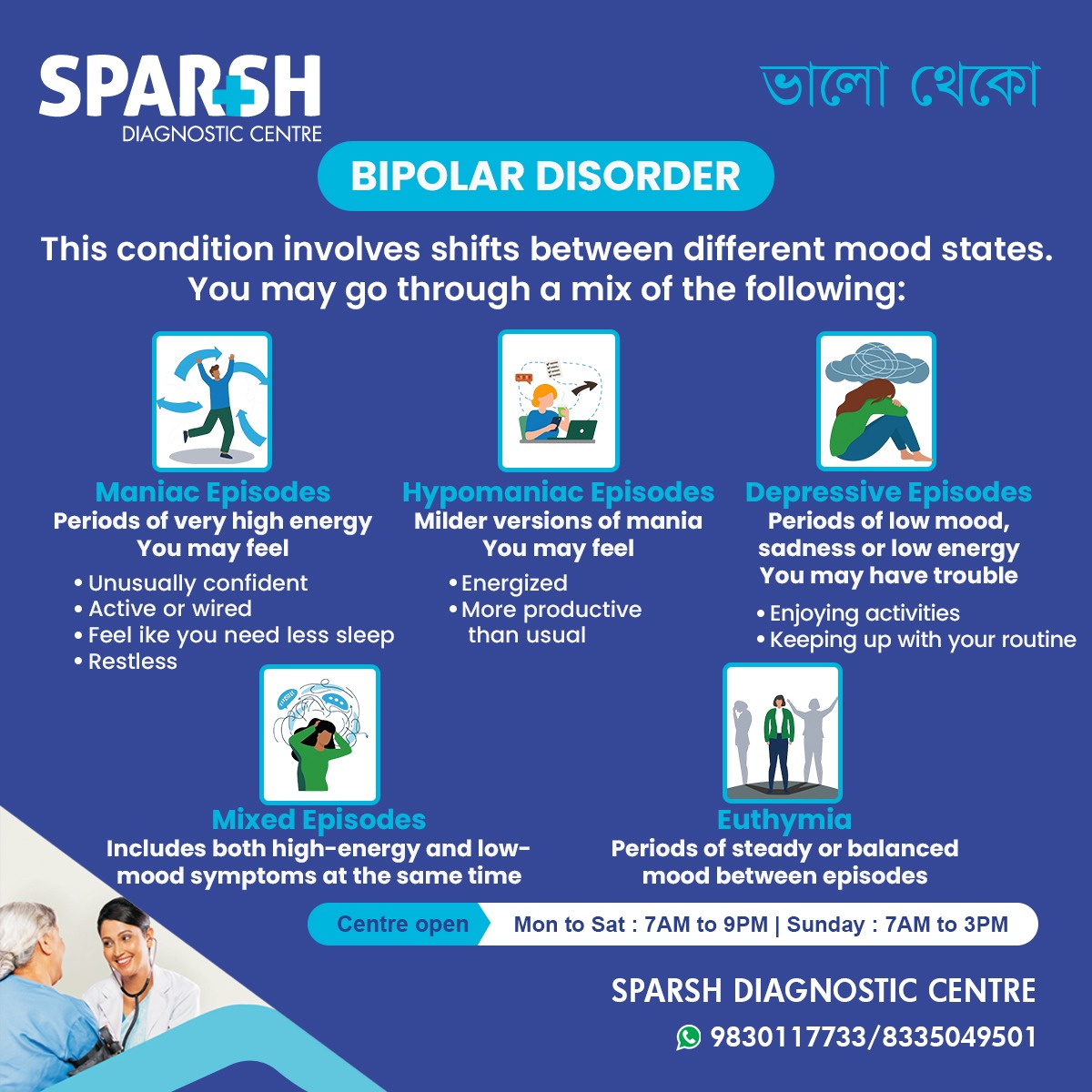 What Is Bipolar Disorder