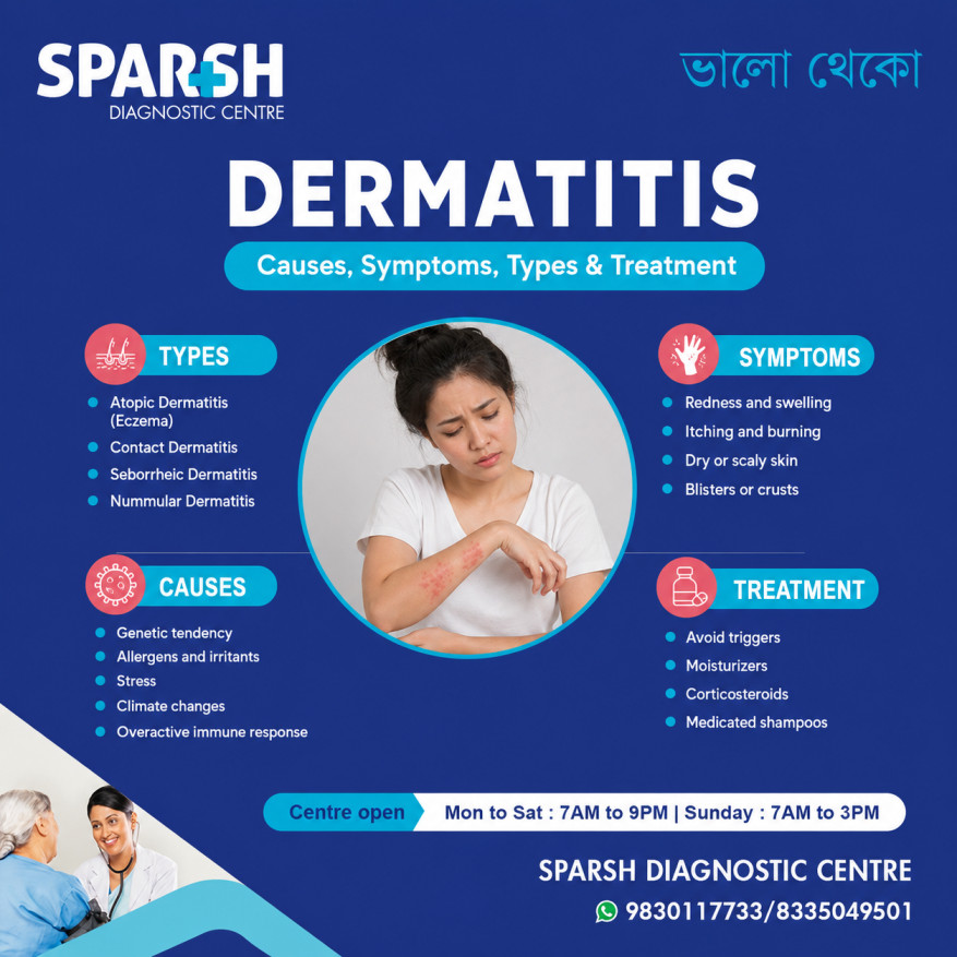 What Is Dermatitis
