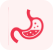 Abdoman